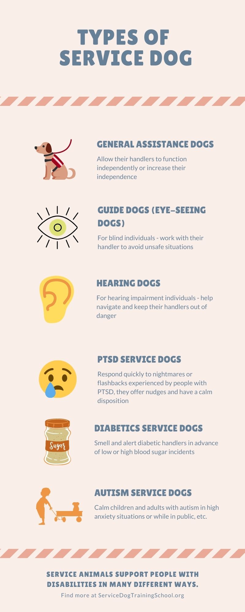 types of service dog